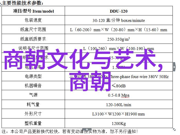 廖惠为何那么多专家吹宋朝