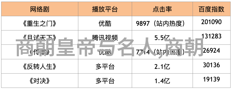 三国演义人物介绍曹操刘备孙权