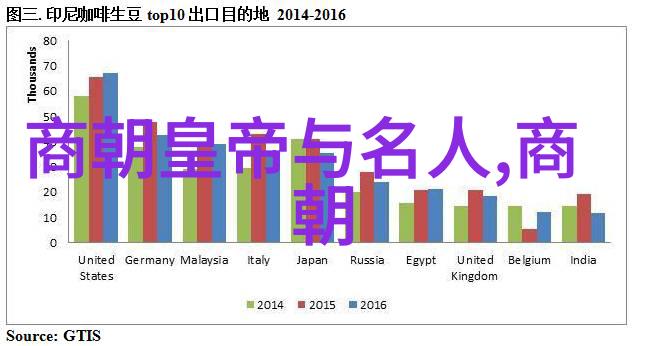 楚国与秦国的纷争激烈反抗背后的历史深层原因