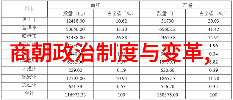 司马迁与其时代一个伟大史学家的成长轨迹