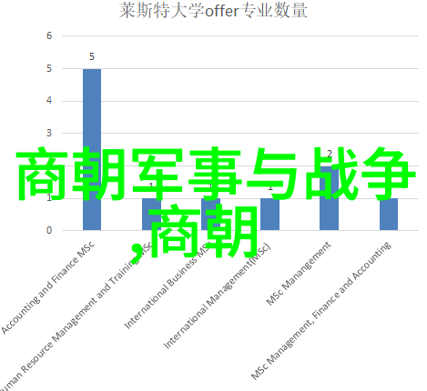 在神话与事实之间寻找答案五千年前我们的名字