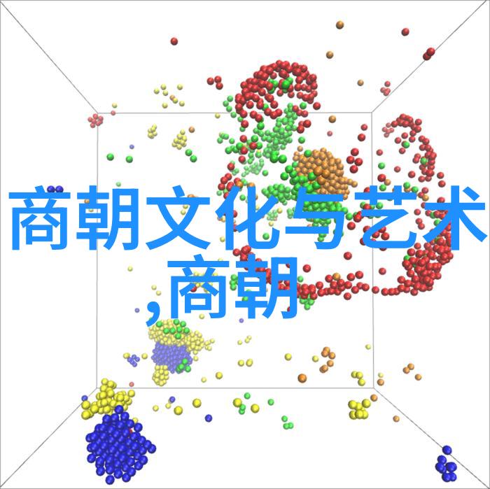 天皇伏羲地皇神农人皇轩辕五帝共创中华文明的传说