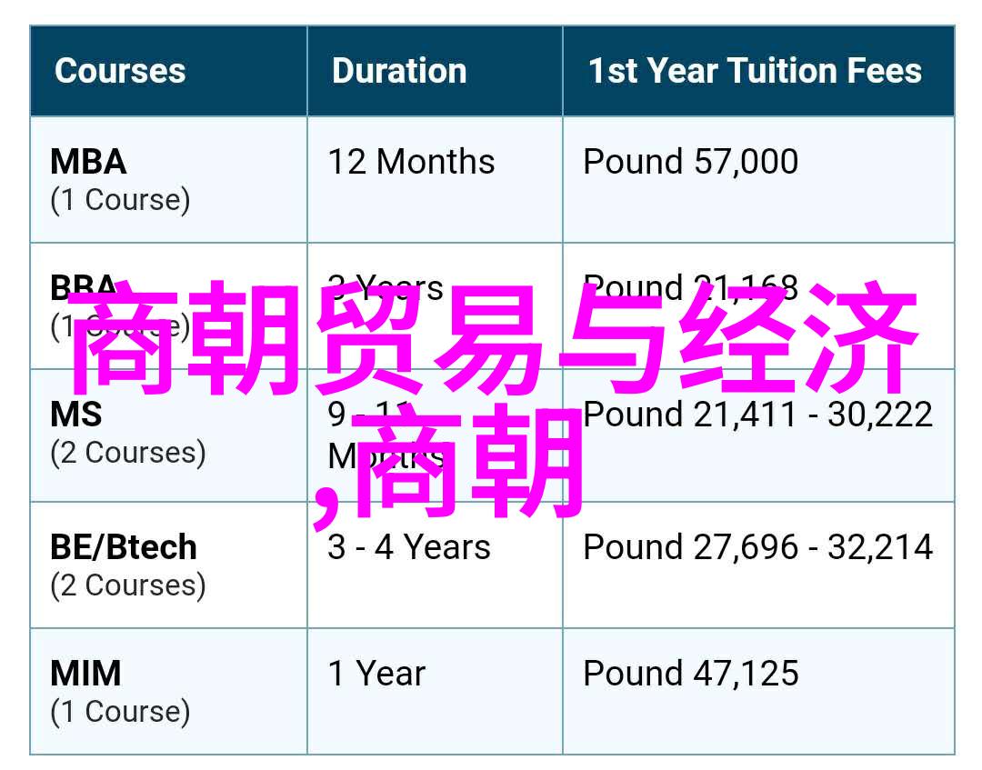 角色之间复杂纠葛背后隐藏着什么样的社会问题- 唐朝诡事录情感挖掘分析