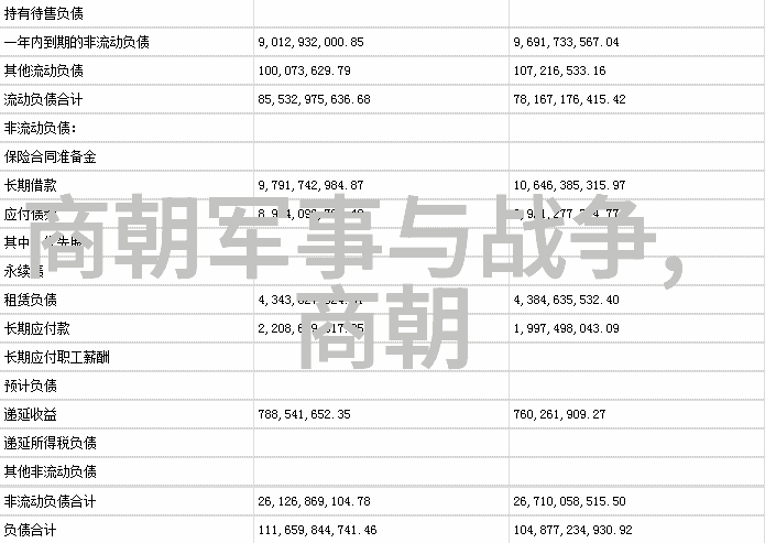 桃花劫缘命中注定的小说征程