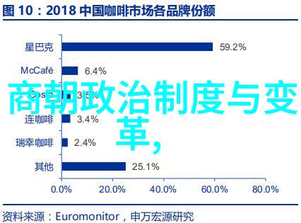 明朝辉煌与衰落从朱元璋到清兵入关的历史征程