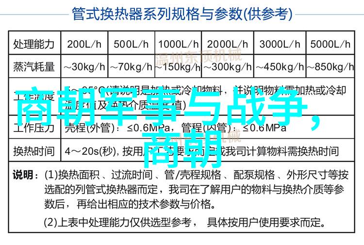 古老传说中的三位始祖探秘比盘古还早的神秘存在