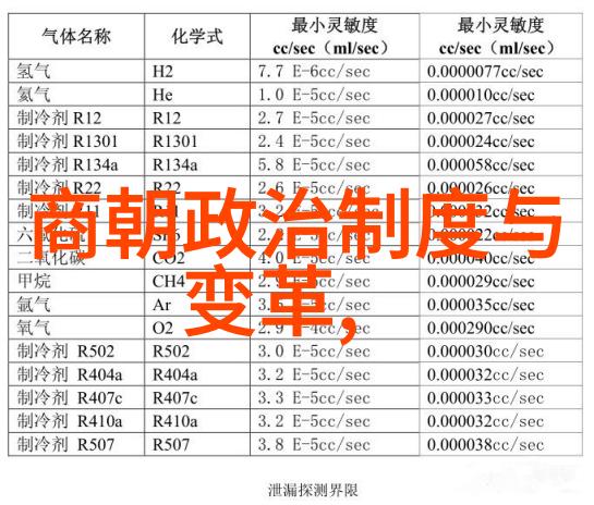 端午传说与习俗的探秘