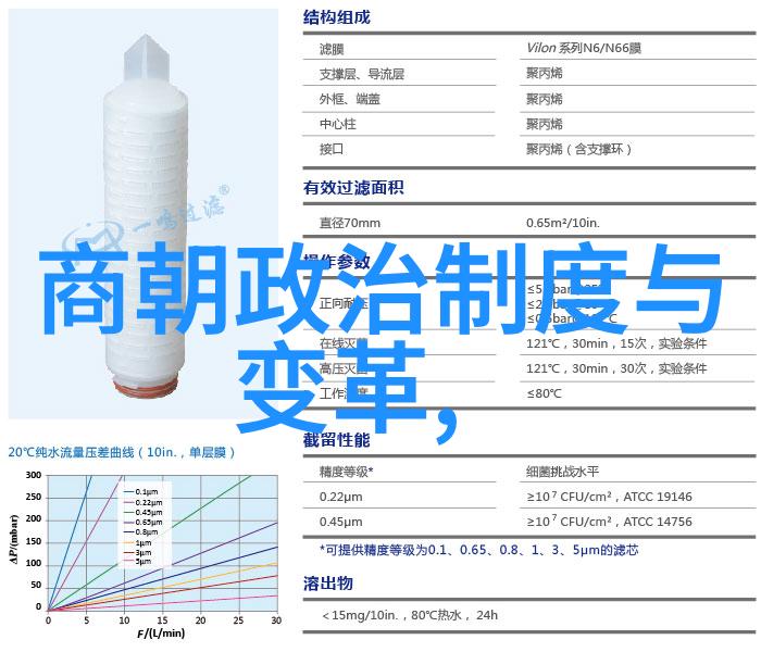 明朝三杰朱元璋冯保与张居正的辉煌篇章