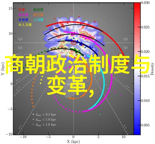 权力之舞内阁与宰相的纵横比较