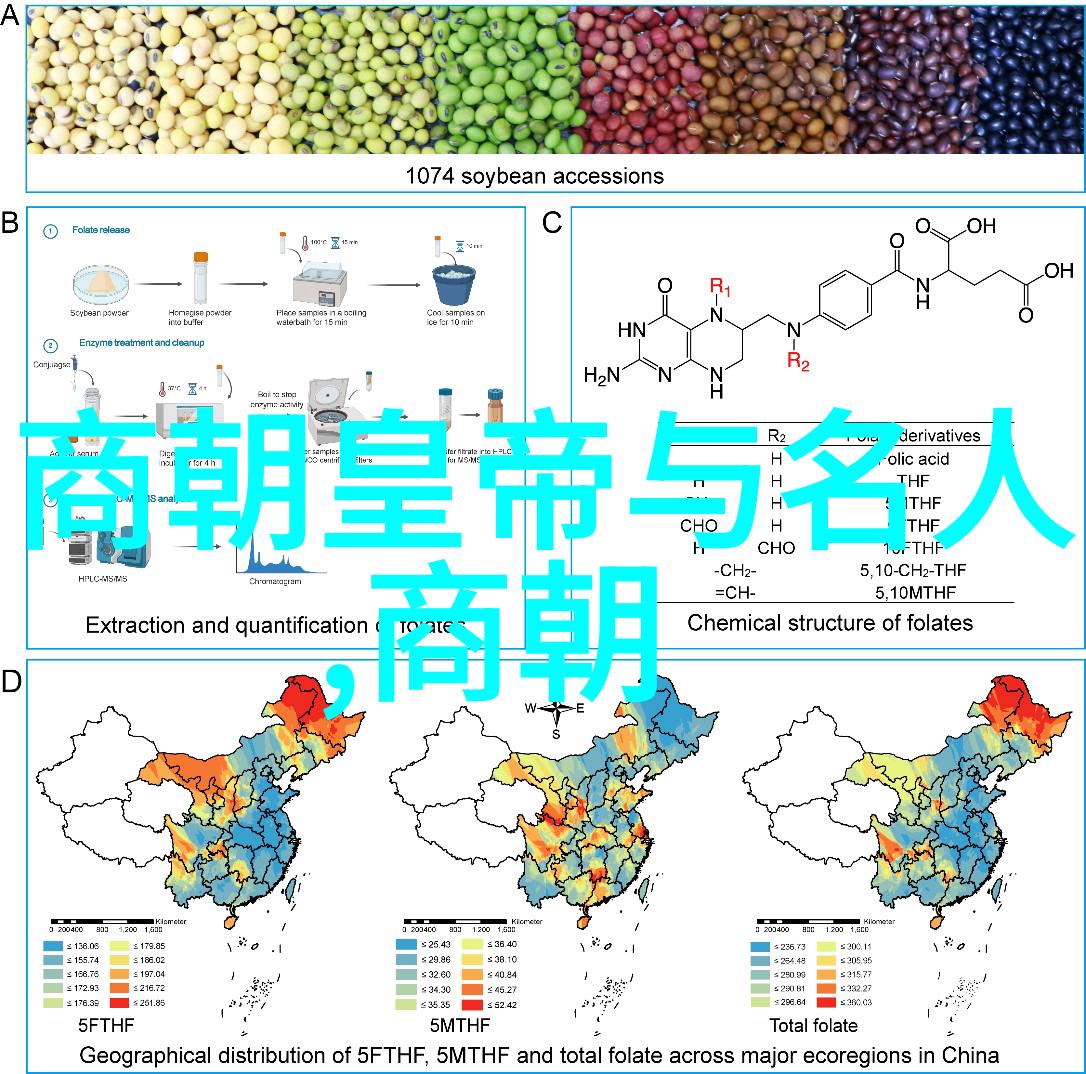 曹操的千里马义勇之战中的神骏