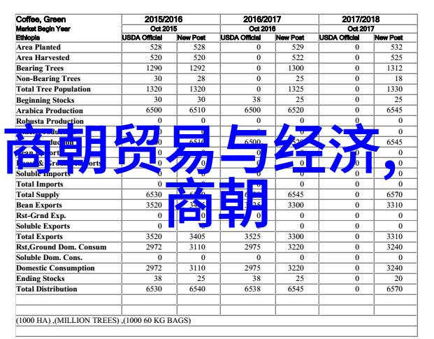 藏不住喜欢心跳加速的秘密爱情