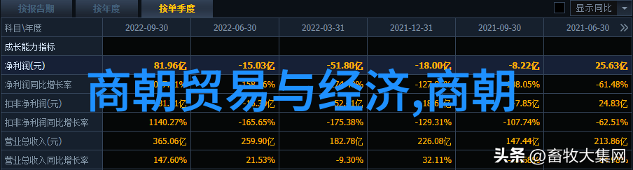 秦朝至汉朝帝国的建立与巩固