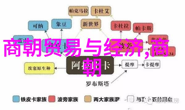 历史长河中的辉煌与变迁五代十国宋朝的兴衰演绎