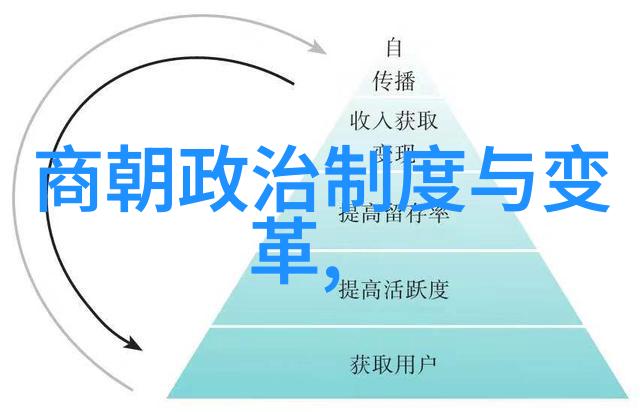 海上霸主巡洋舰的故事与影响