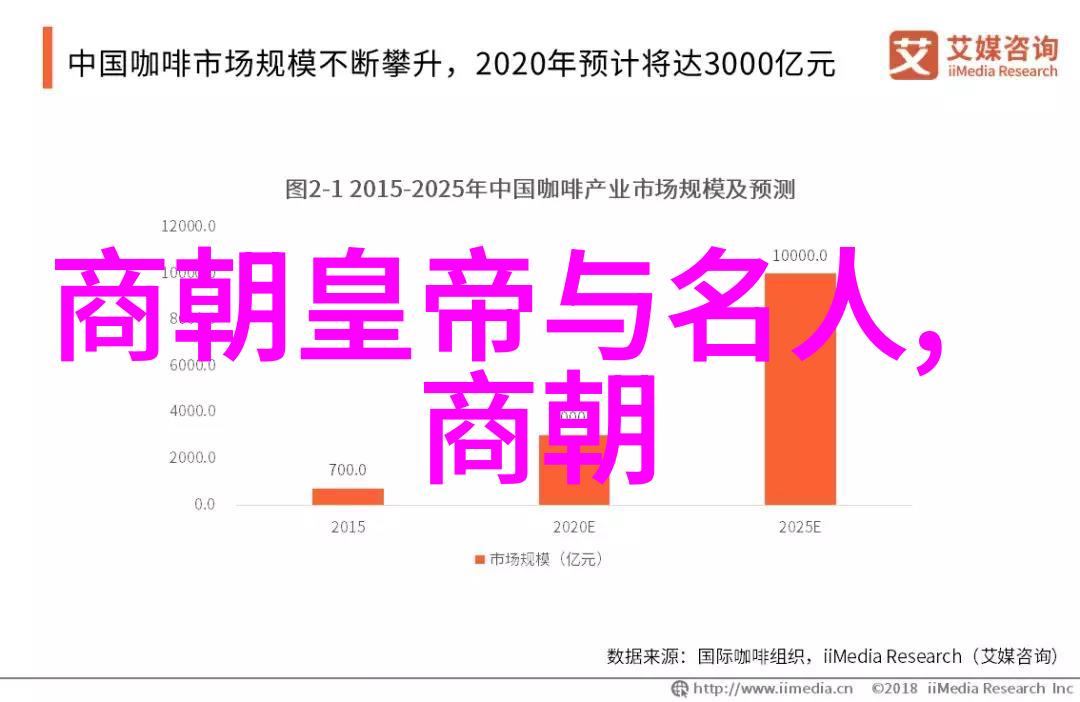 汉朝皇室成员的地位与影响力究竟如何