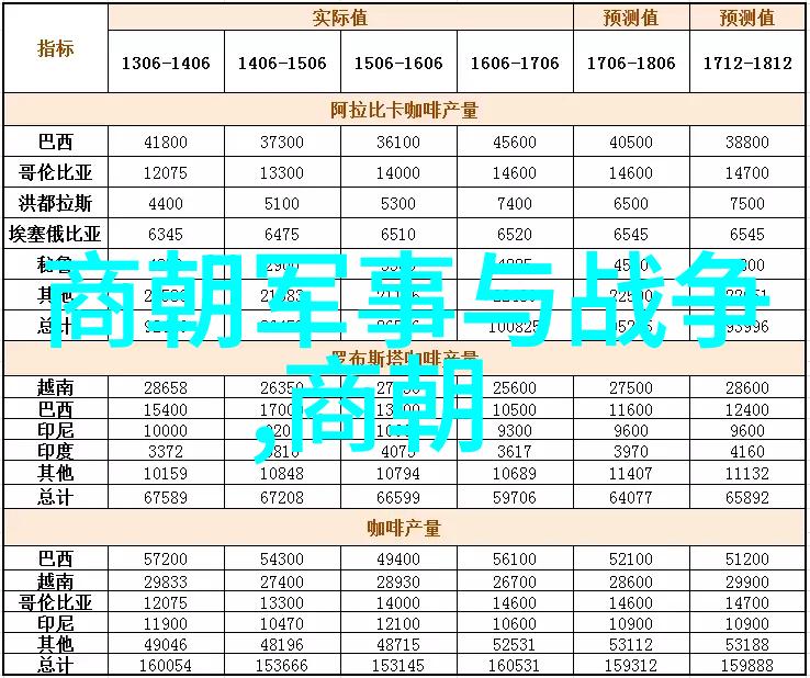 汉末三国时期各个国家之间究竟存在着怎样的纷争和合作关系