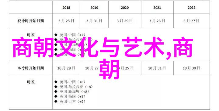 刘伯温与李善长智慧的对决谁更胜一筹