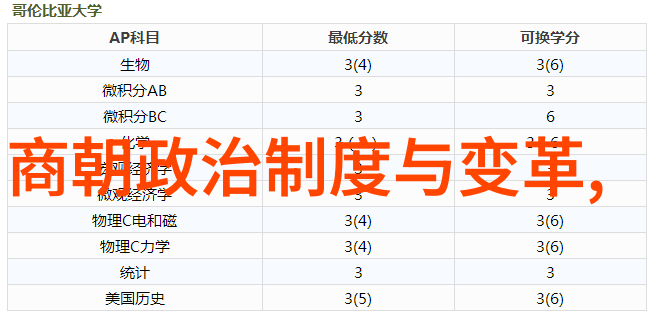 历史人物简介探索巨星的足迹