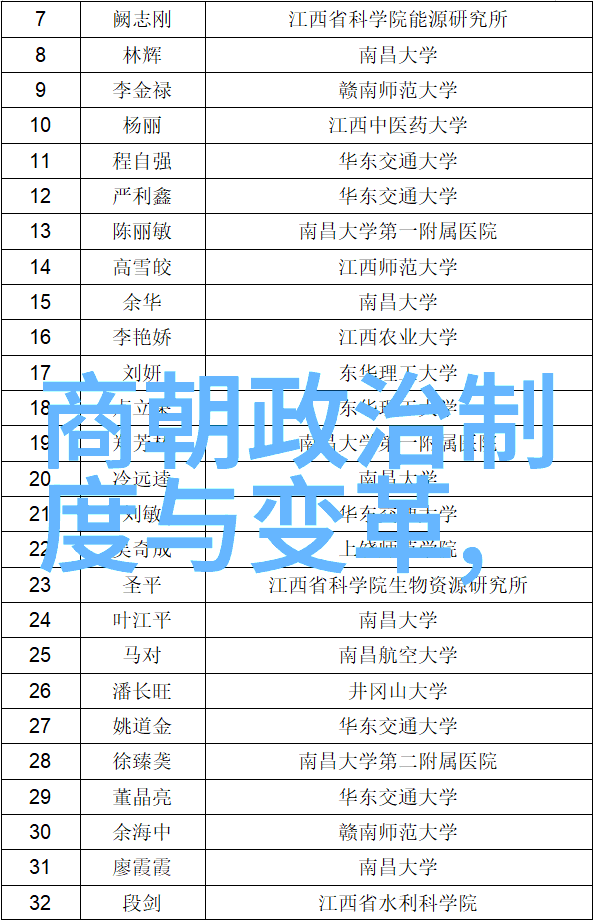 天界神话玄幻小说巅峰排行榜的传奇之冠