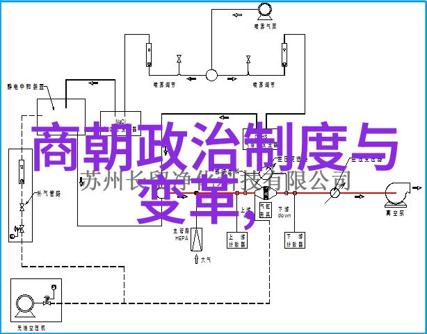 中国历史上的帝王与朝代历尽沧桑的中华民族