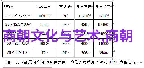 南宋英雄孟珙的故事尝后图真迹之谜