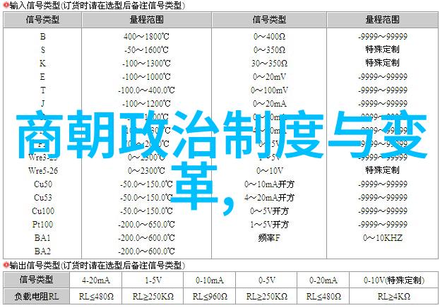 好看的元朝历史我眼中的元代美从忽必烈到蒙古人的文化盛世