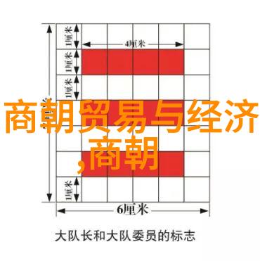 初三历史必背知识点人教版-铭记往昔初三学生的历史知识点探究