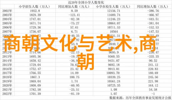 朔方之谜探索古老文明的神秘遗迹