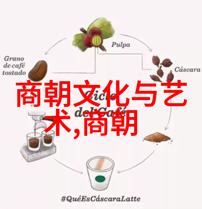 晚明风华李维桢文学巨匠与刘邦子孙谱系探秘