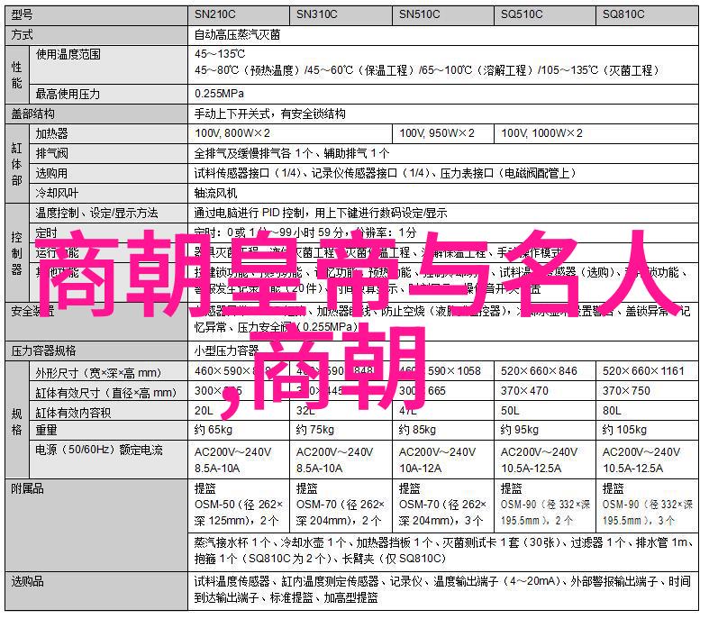 明末英雄范浩民抗清战争中的铁血英杰