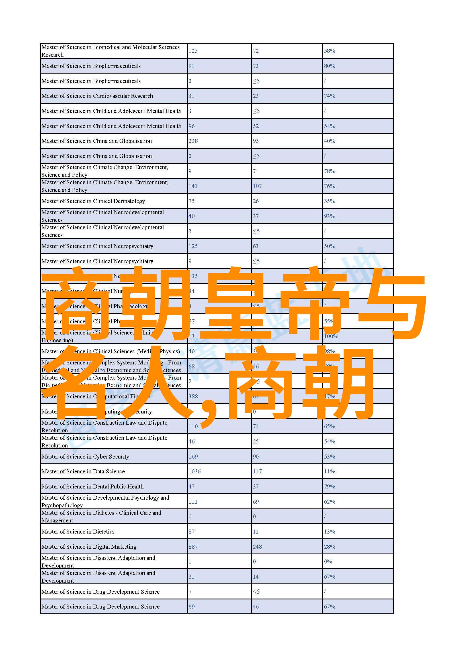 揭秘元朝隐匿如果明朝官员不贪污历史会如何变轨