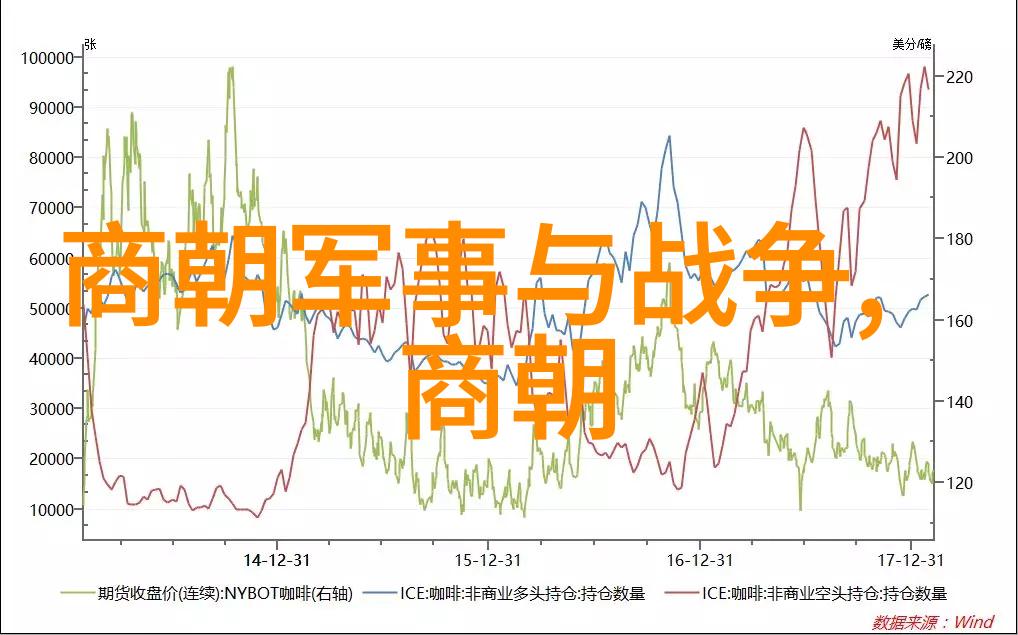 明朝奇谭录皇宫之中隐藏的秘密药方