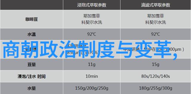 在古老的村落里传说有一座被遗忘的神秘山洞洞内藏有能够赐予永生之泉