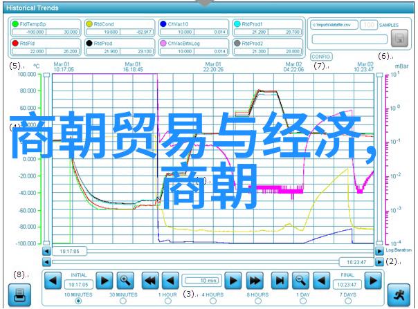 百年沧桑变迁中的美丽画卷一段关于南陽關歷史變化的故事