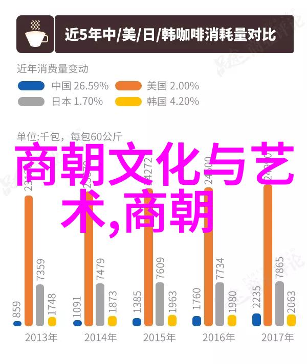 制服先锋影音我和我的小伙伴们在校园里的小实验室里创造了一个属于我们自己的影视世界