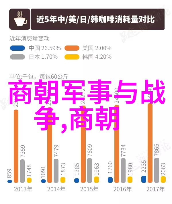 南梁诗人古代文人的代表性文学作品