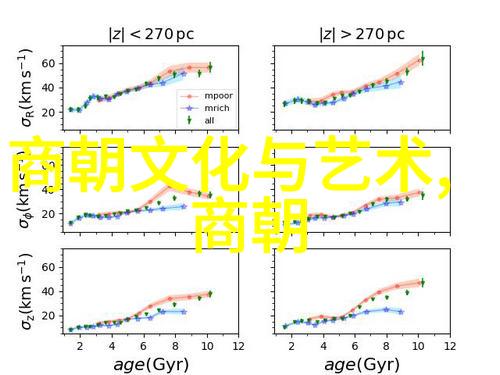 古代神话中的爱情与牺牲从倾国之恋到悲剧终章