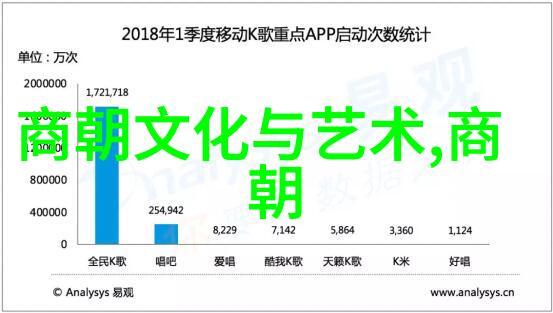 元朝风俗我来告诉你一段关于元朝时期的趣事