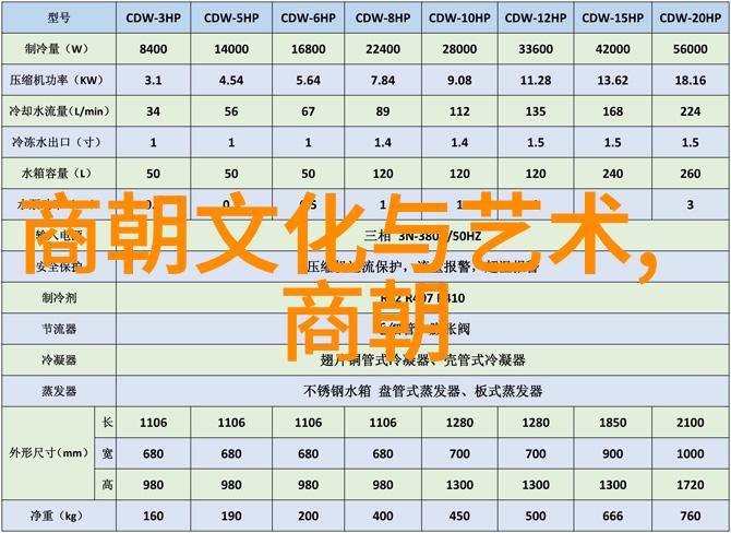 古韵相映唐朝的国际歌