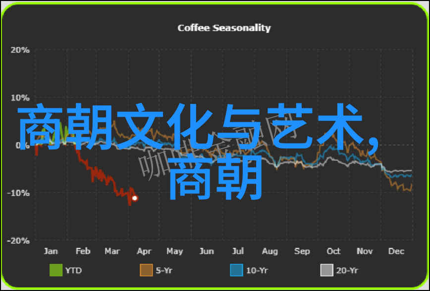 孟姜女传说历史考古与文化符号解读