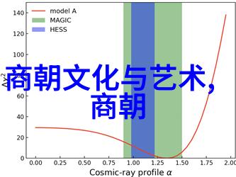 关于王羲之的故事200字-飞白笔下的艺术与智慧王羲之生平故事