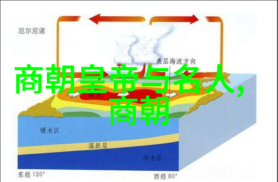 袁珂是如何克服自我怀疑和恐惧的