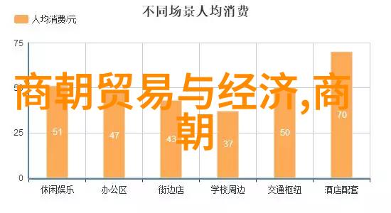 朱元璋篡夺 throne 的关键时刻