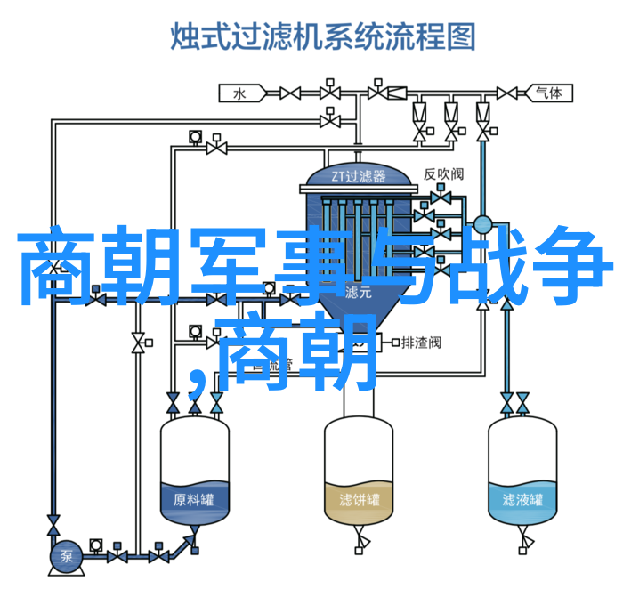 清朝遗址的复苏儿子耕作母亲荒废的田地家庭团结农业回归历史重建