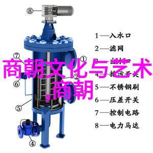 明朝杰出人物十人传重塑历史印记