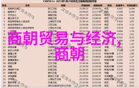 如何评价法国在数学和科学领域的教育成就