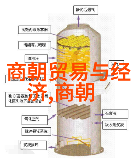 文化系统-构建与传承深入理解什么叫文化系统的内涵与功能