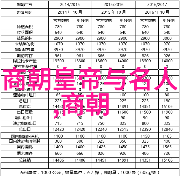 历史探索 元朝算不算中国朝代辉煌帝国的身份考量