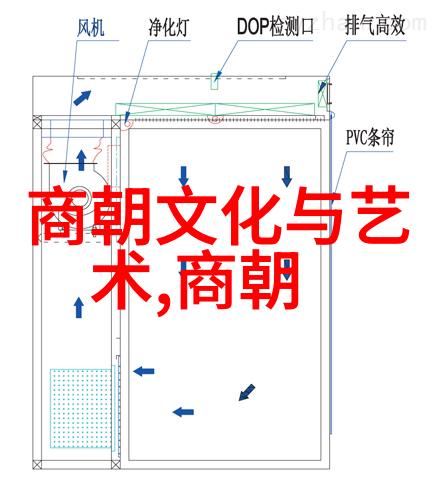 穿越时空的传奇解读经典历史故事中的智慧与勇气