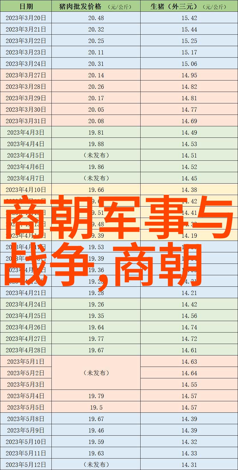 文化传承与政治更替分析不同朝代对社会影响力之深度差异